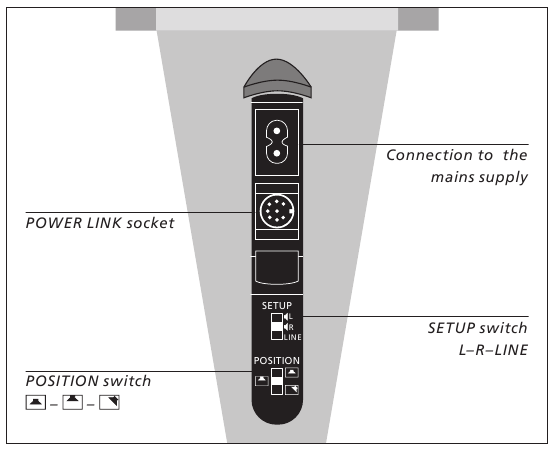 Bang & Olufsen BeoLab 8002 - Speakers Manual | ManualsLib
