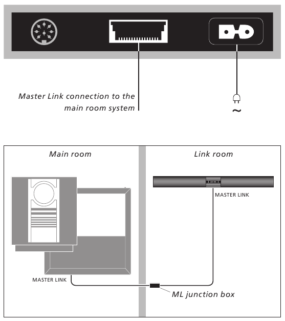 bang&olufsen beolab3500 リモコン・説明書付き Bang & Olufsen BeoLab 3500 - Speakers Manual | ManualsLib