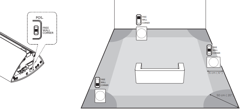 Demystifying the 3 Position Selector Switch: A Comprehensive Schematic