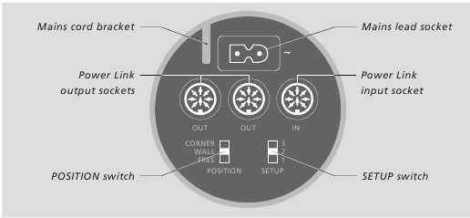 Bang & Olufsen BeoLab 2 - Speakers Manual | ManualsLib