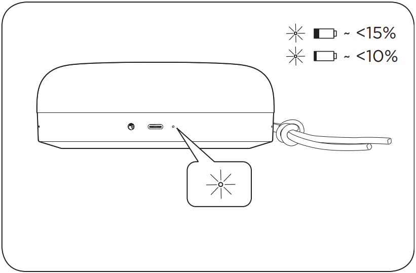 Bang & Olufsen Beoplay A1 1st Gen - Portable Bluetooth Speaker Manual ...