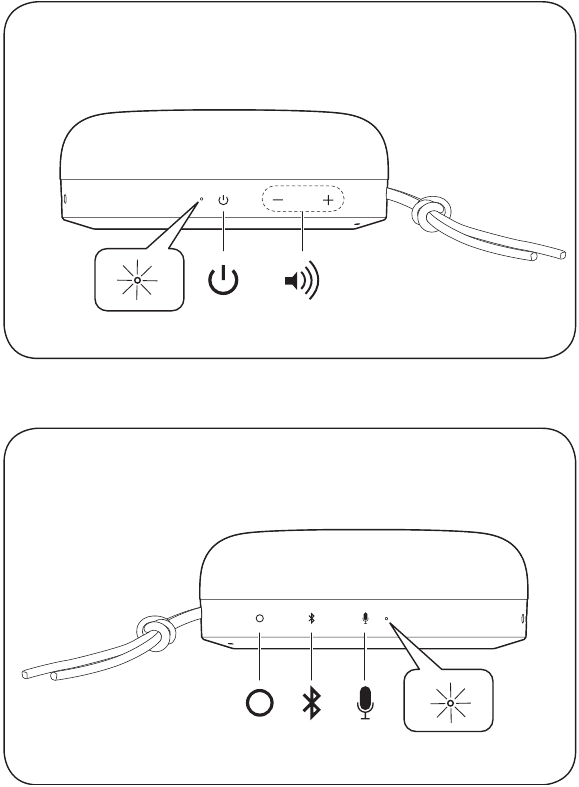 Bang & Olufsen Beoplay A1 1st Gen - Portable Bluetooth Speaker Manual ...