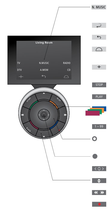 Bang & Olufsen BeoSound 5 - Sound System Manual | ManualsLib