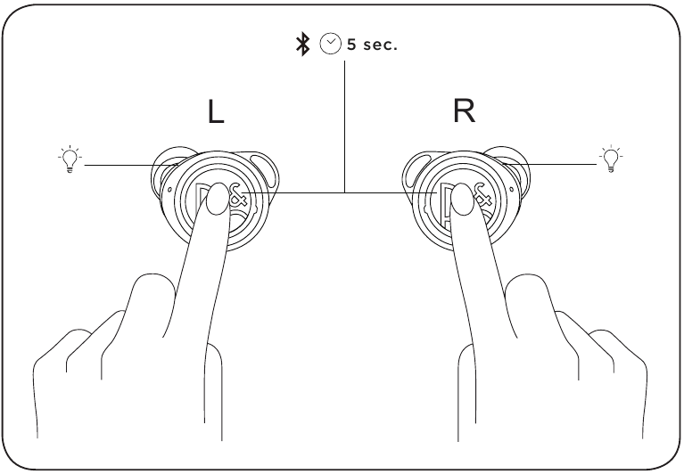 Bang & Olufsen Beoplay E8 Sport Headphones Manual ManualsLib