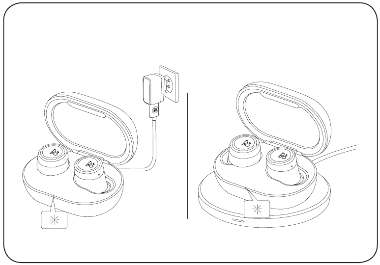 Bang And Olufsen Beoplay E8 3rd Gen Headphones Manual Manualslib