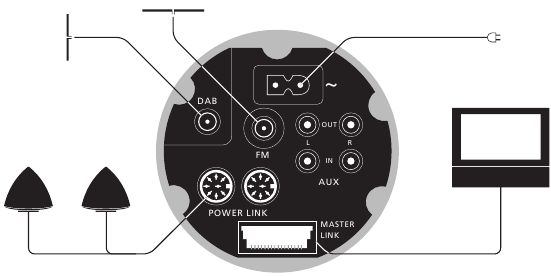bang-olufsen-beosound-4-sound-system-manual-manualslib