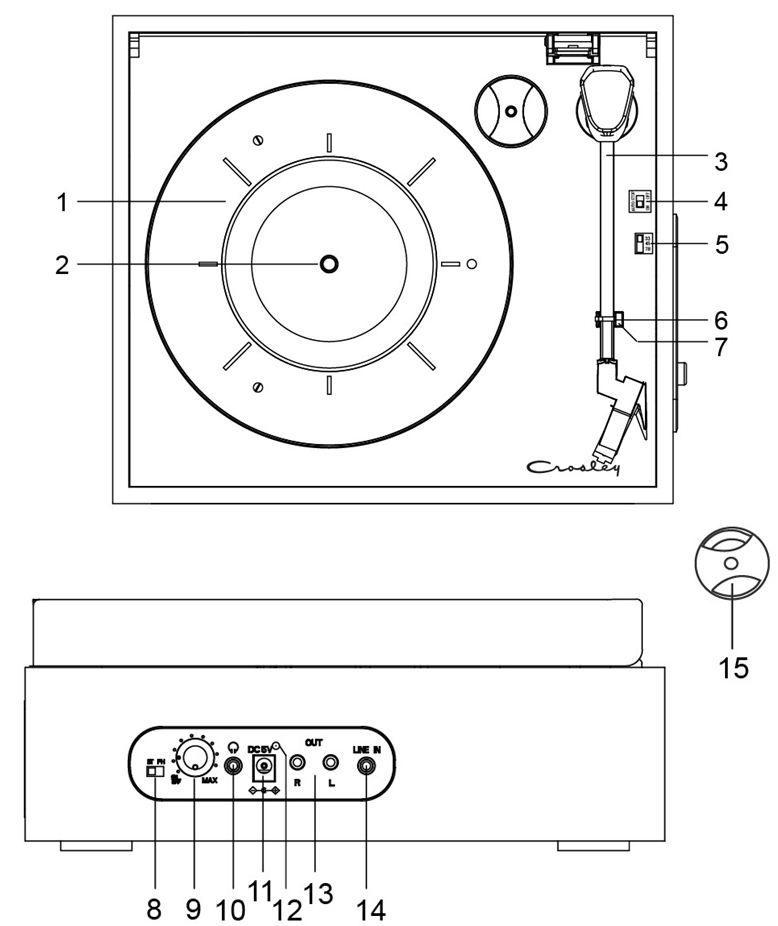 Crosley CR6040A Ryder Turntable Manual ManualsLib