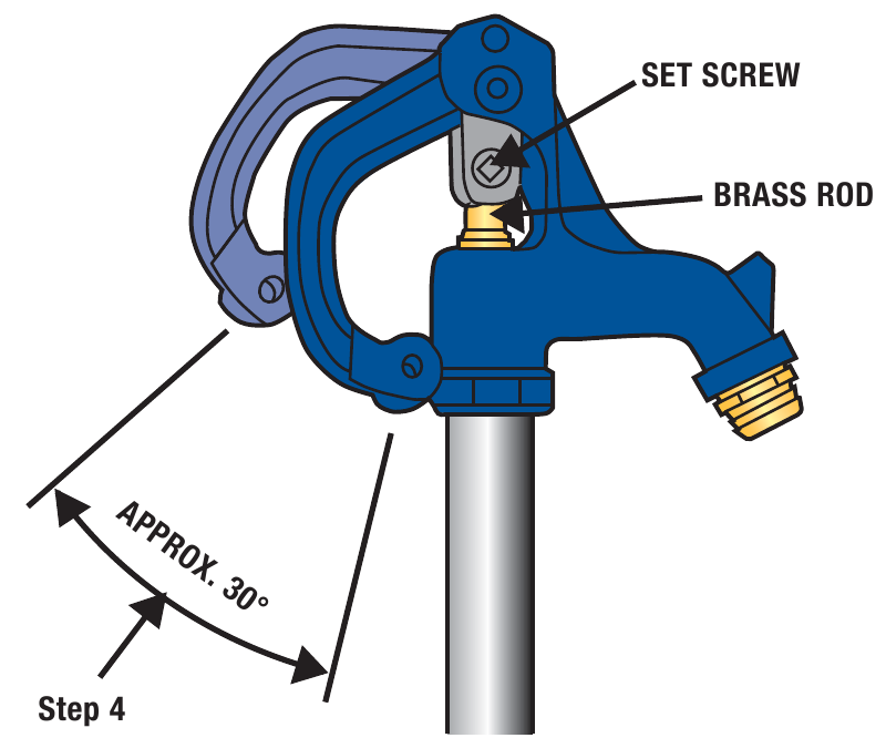 ProPlumber FROST PROOF SERIES Yard Hydrant Installation Manual