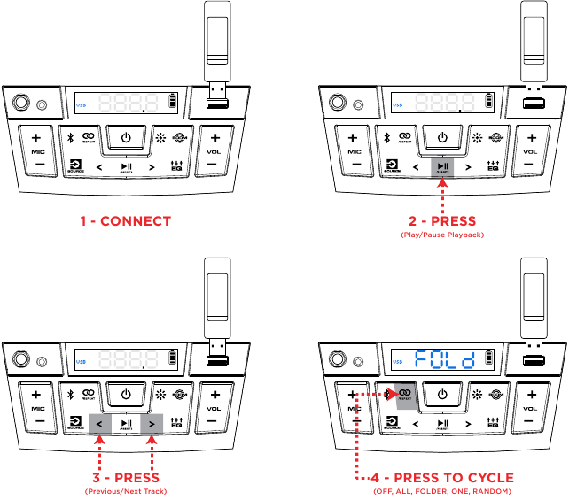 Ion GAME DAY PRIMETIME Portable Speaker Manual ManualsLib