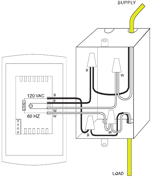 Suntouch FloorStat 500600-120 - Thermostat Manual | ManualsLib