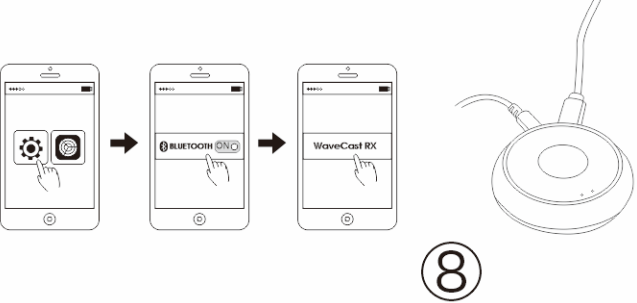 PAWW WaveCast RX - Portable Bluetooth Transmitter User Guide | ManualsLib