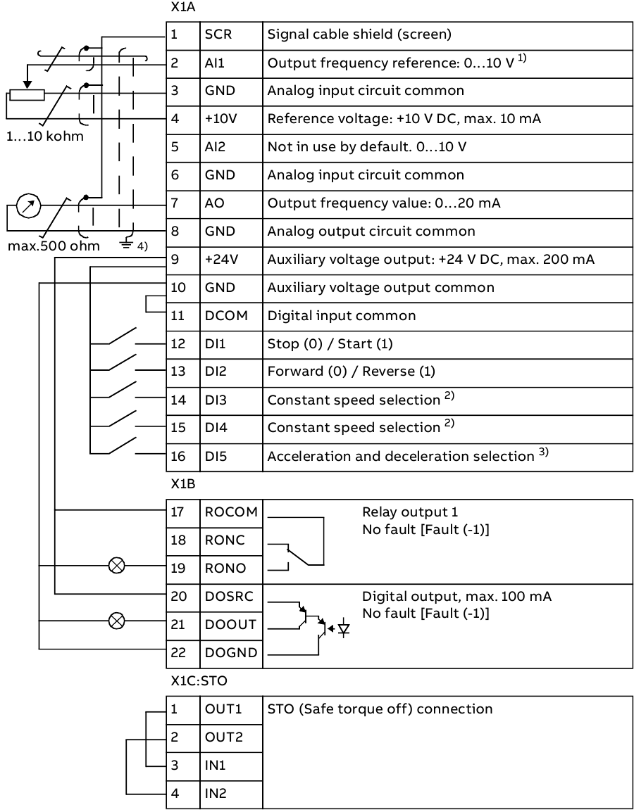 Abb Acs355 Series Dc Drive Quick Installation And Start Up Guide Manualslib 2581