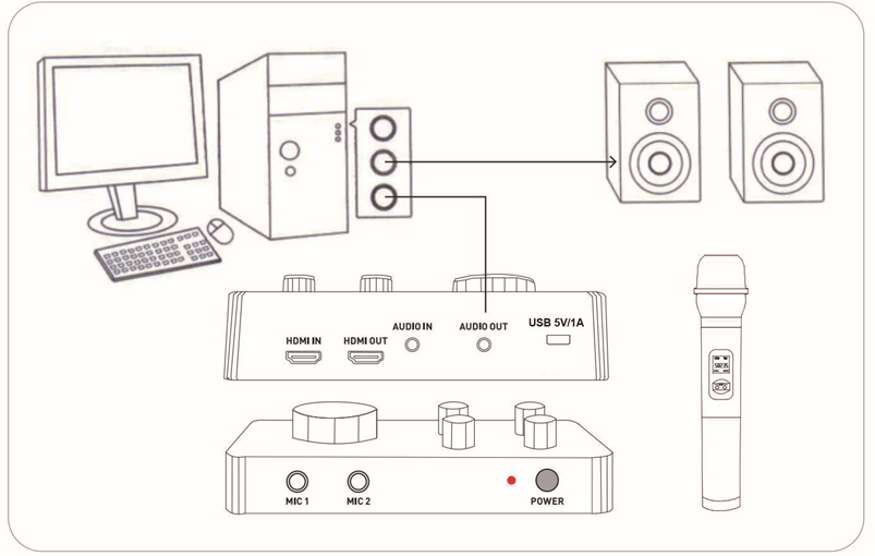 DIGITNOW K201 Karaoke Wireless Microphone System Manual ManualsLib