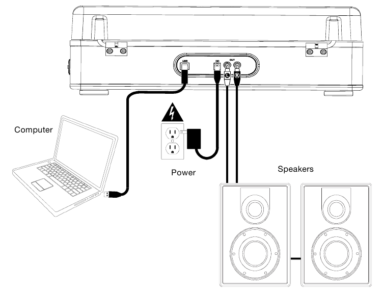 Ion Luxe LP - Turntable with Stereo Speakers Manual | ManualsLib