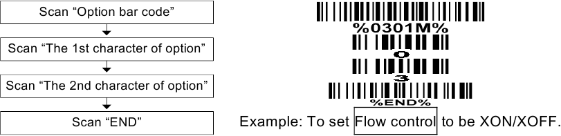 Unitech MS339 - 2D Imager Quick Guide | ManualsLib