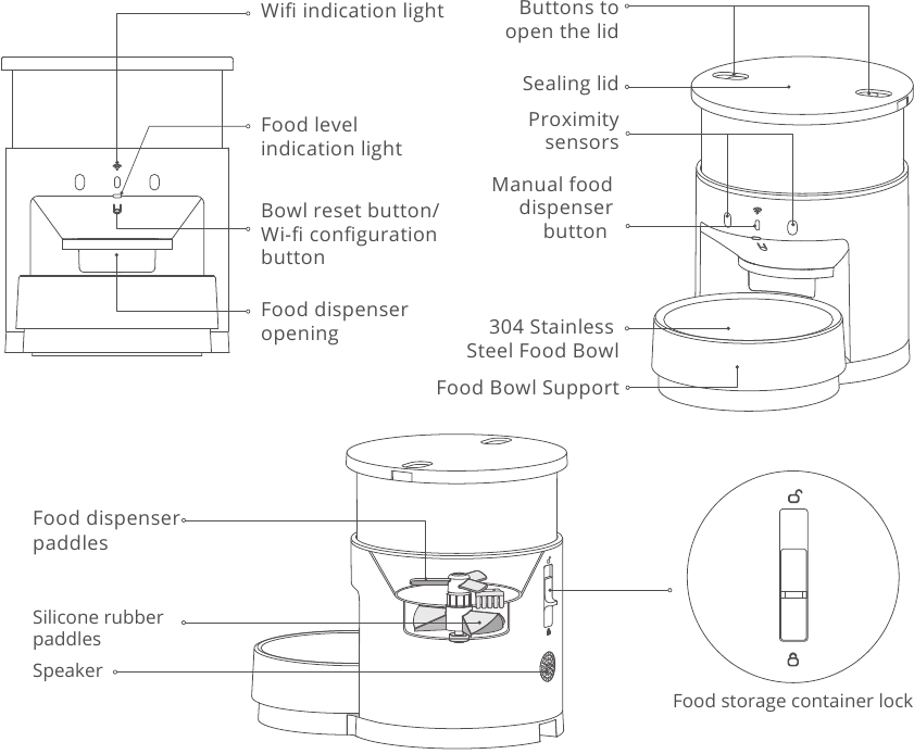 PETKIT Fresh Element 3 NEW Smart Pet Feeder Manual ManualsLib