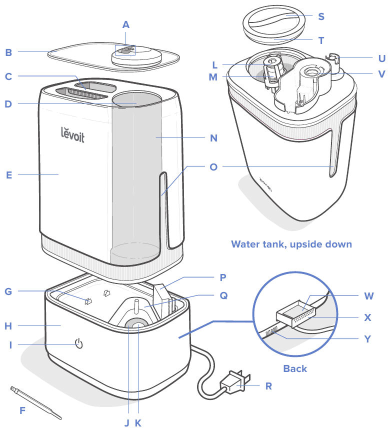 Levoit Classic 200 Ultrasonic Cool Mist Humidifier Manual ManualsLib