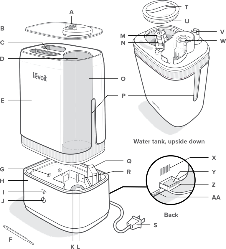 Levoit Classic 200S Smart Ultrasonic Humidifier Manual ManualsLib