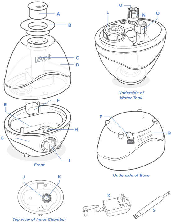 Levoit Classic 100 Ultrasonic Cool Mist Humidifier Manual ManualsLib