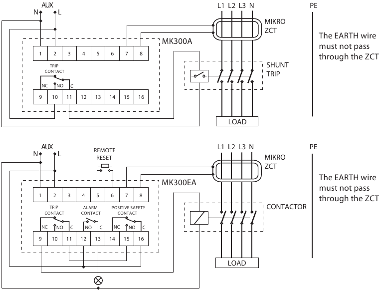 Mikro MK300A, MK300EA - Earth Leakage Relay Manual | ManualsLib