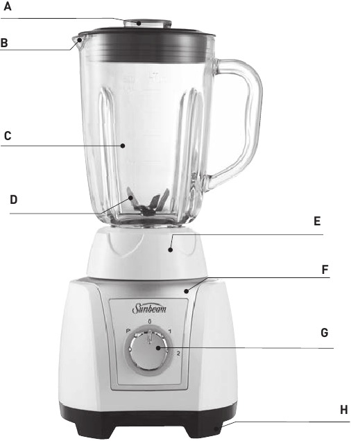 Sunbeam PBT2000 Ice Breaker Blender Manual ManualsLib
