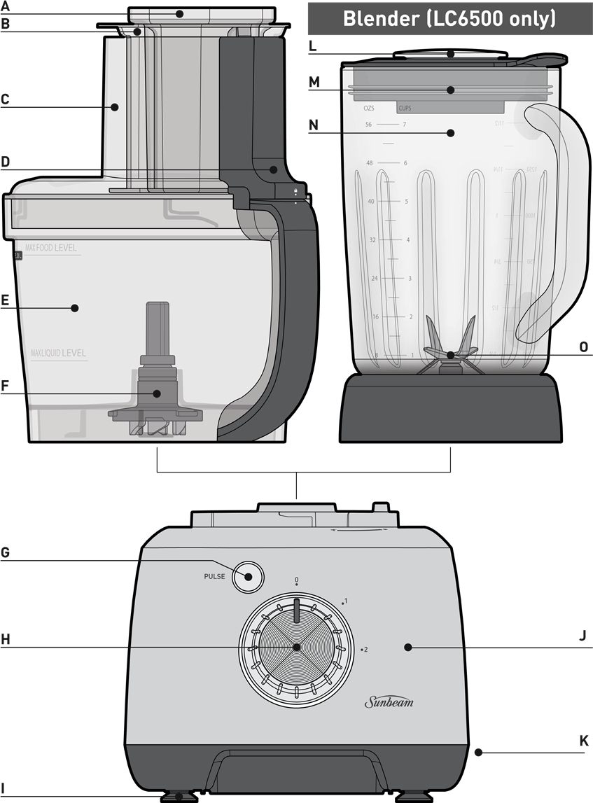 Sunbeam LC5500 / LC6500 Multi Processor & Plus Manual ManualsLib
