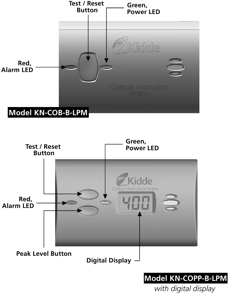 Kidde KNCOBBLPM, KNCOPPBLPM Carbon Monoxide Alarm Manual