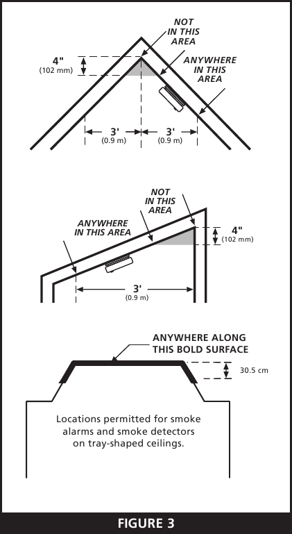 Kidde i9010 - Smoke Alarm Manual | ManualsLib