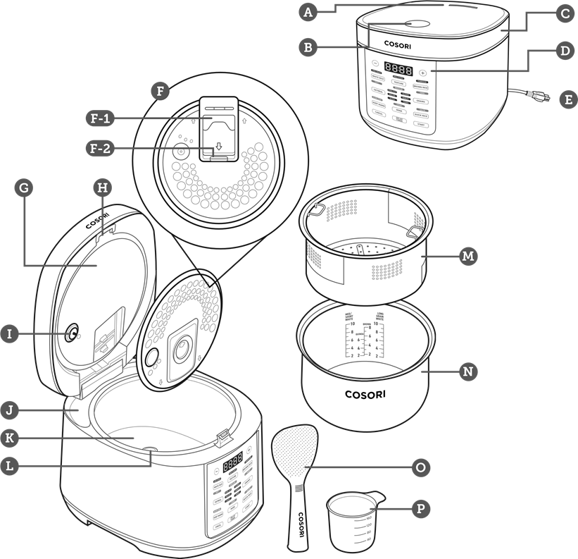 COSORI CRCR501KUS 5.0Quart Rice Cooker Manual ManualsLib