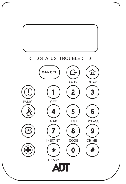 ADT ADTHYBWL Series - Security System Quick Guide To User Functions ...