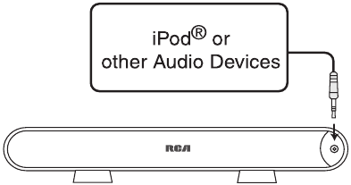 RCA RTS635 - Home Theater Sound Bar Manual | ManualsLib