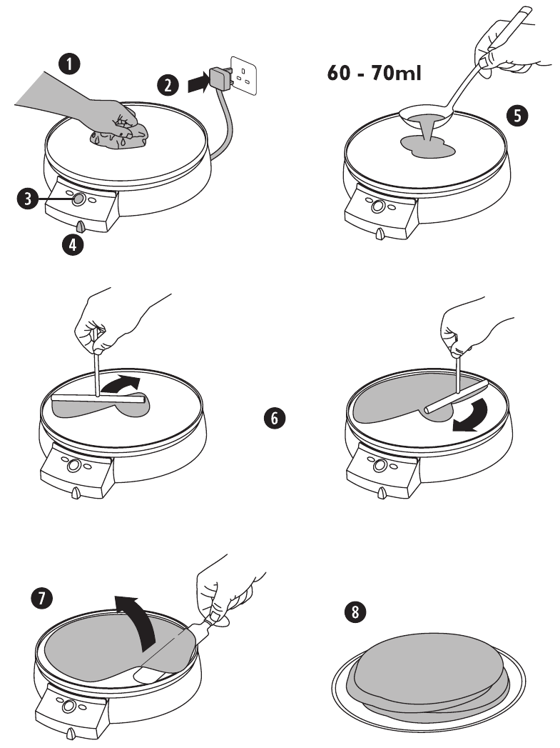 Breville VTP130 Crepe Maker Manual ManualsLib