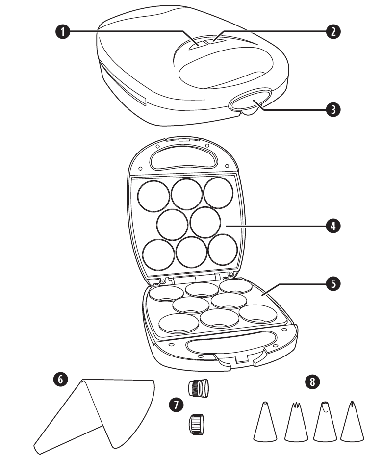 Identifying the parts