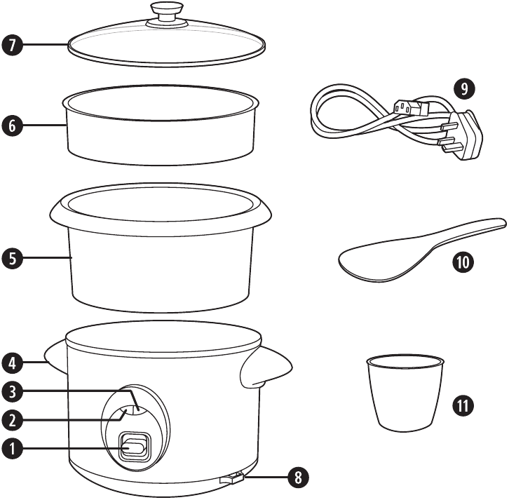 Breville RC3 Rice Cooker & Steamer Manual ManualsLib