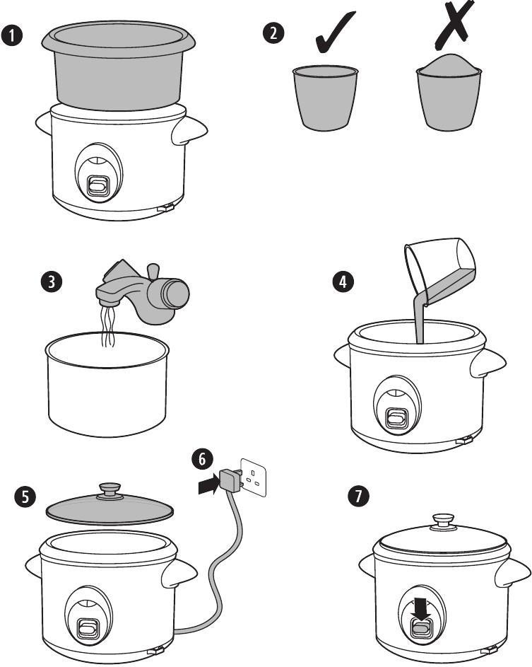 Breville RC3 Rice Cooker & Steamer Manual ManualsLib