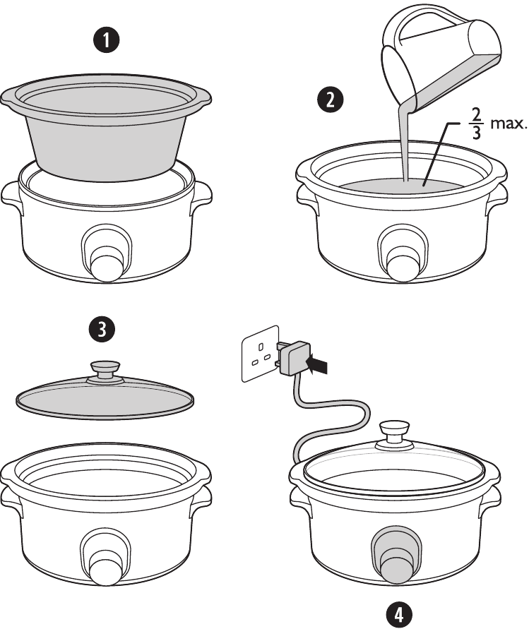 Breville VTP041 Slow Cooker 4.5L Manual ManualsLib