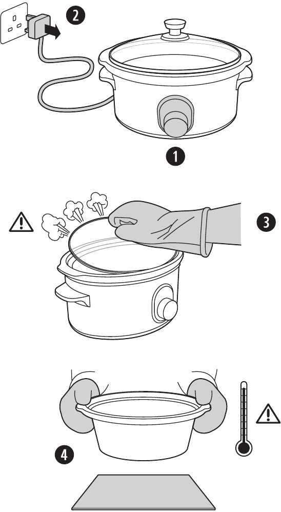 Breville VTP041 Slow Cooker 4.5L Manual ManualsLib