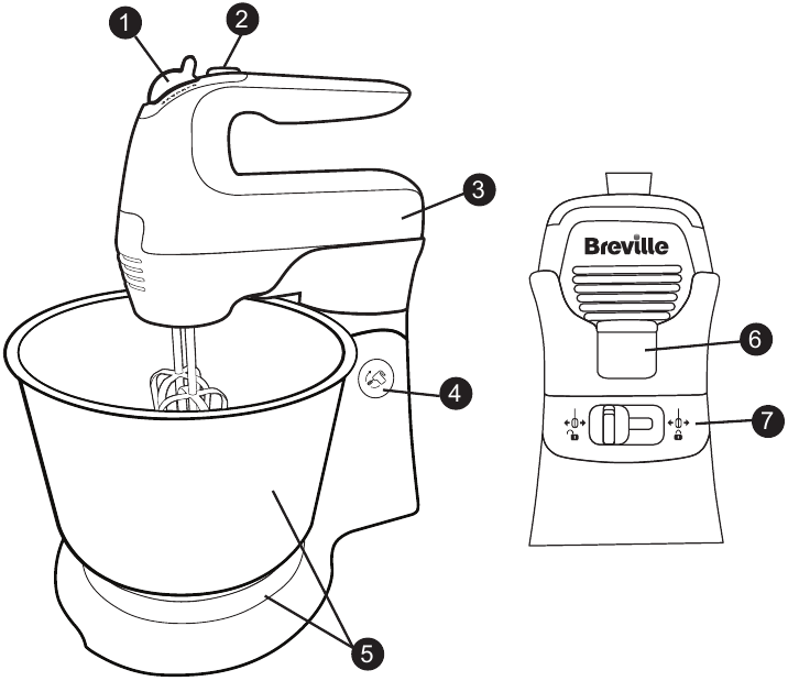 Breville VFM031 Hand and Stand Mixer Manual ManualsLib