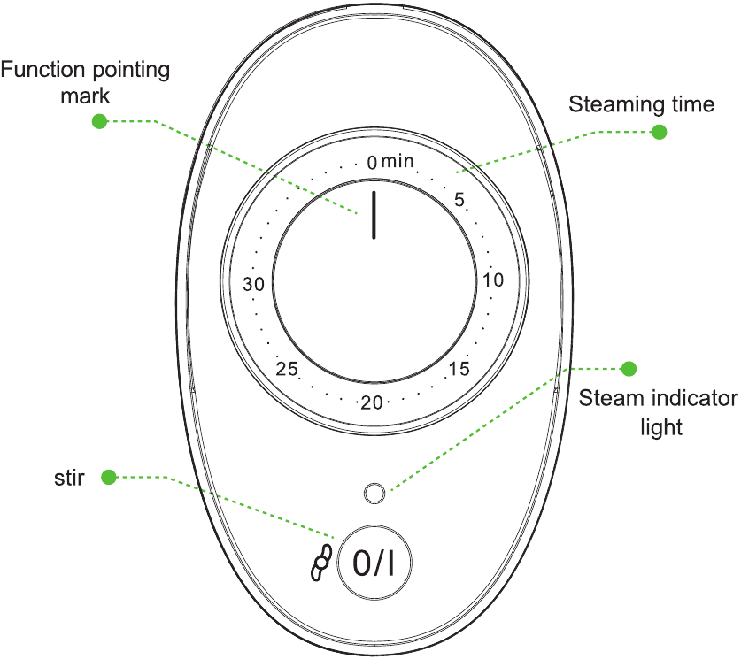 NUTRICHEF PKBFB18 Baby Food Processor & Steam Cooker Manual ManualsLib
