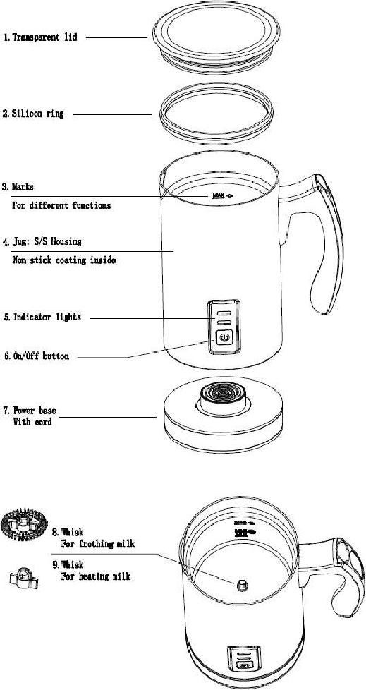 NUTRICHEF PKMFR10 Milk Frother Manual ManualsLib