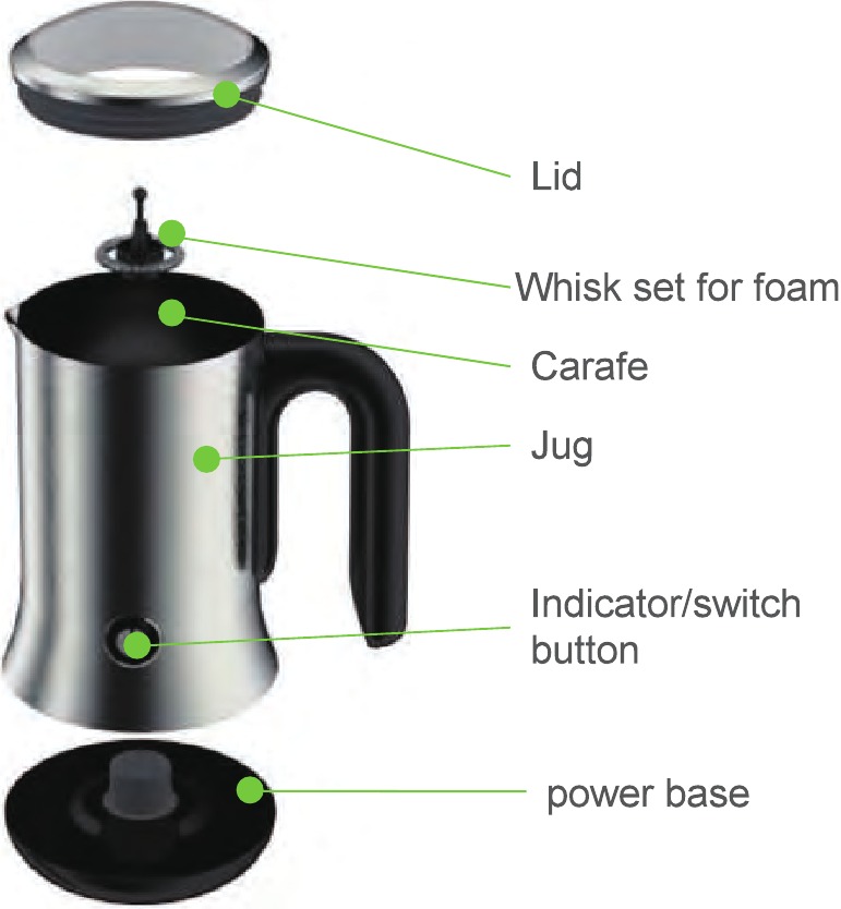 NUTRICHEF PKNESPRESO65 Milk Frother & Milk Warmer Manual ManualsLib