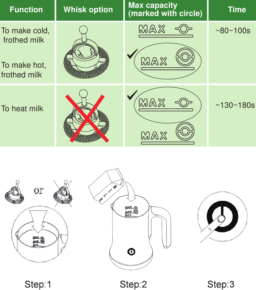 NUTRICHEF PKNESPRESO65 Milk Frother & Milk Warmer Manual ManualsLib
