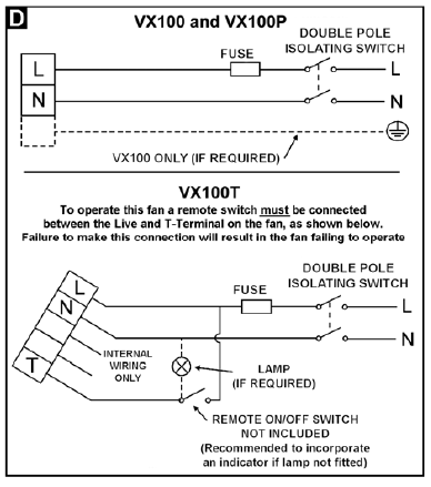 Xpelair VX100, VX100T, VX100P - Toilet/Bathroom Fan Installation Manual