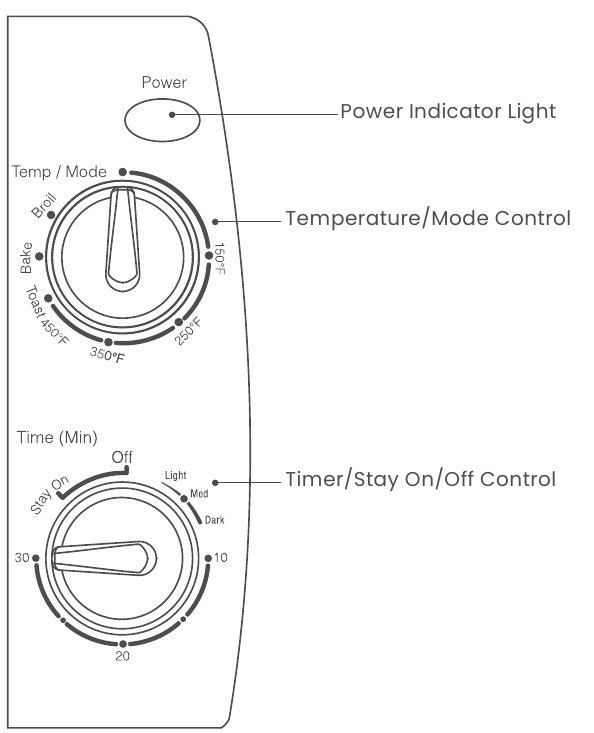 Comfee CFOBB101, CFOBB102 Toaster Oven Manual ManualsLib