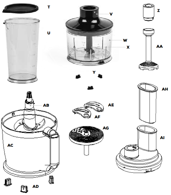 Emeril Lagasse Blender & Beyond Plus HB2248, HB2248S Manual ManualsLib