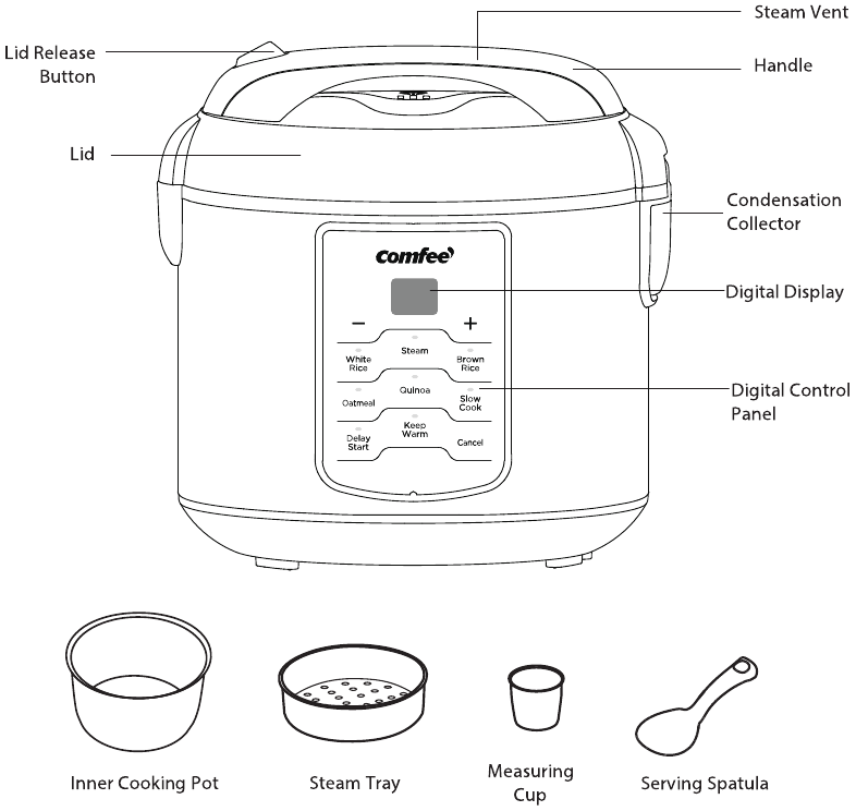 Comfee CRS2010BS - 2 Qt Stainless Steel Rice Cooker Manual | ManualsLib