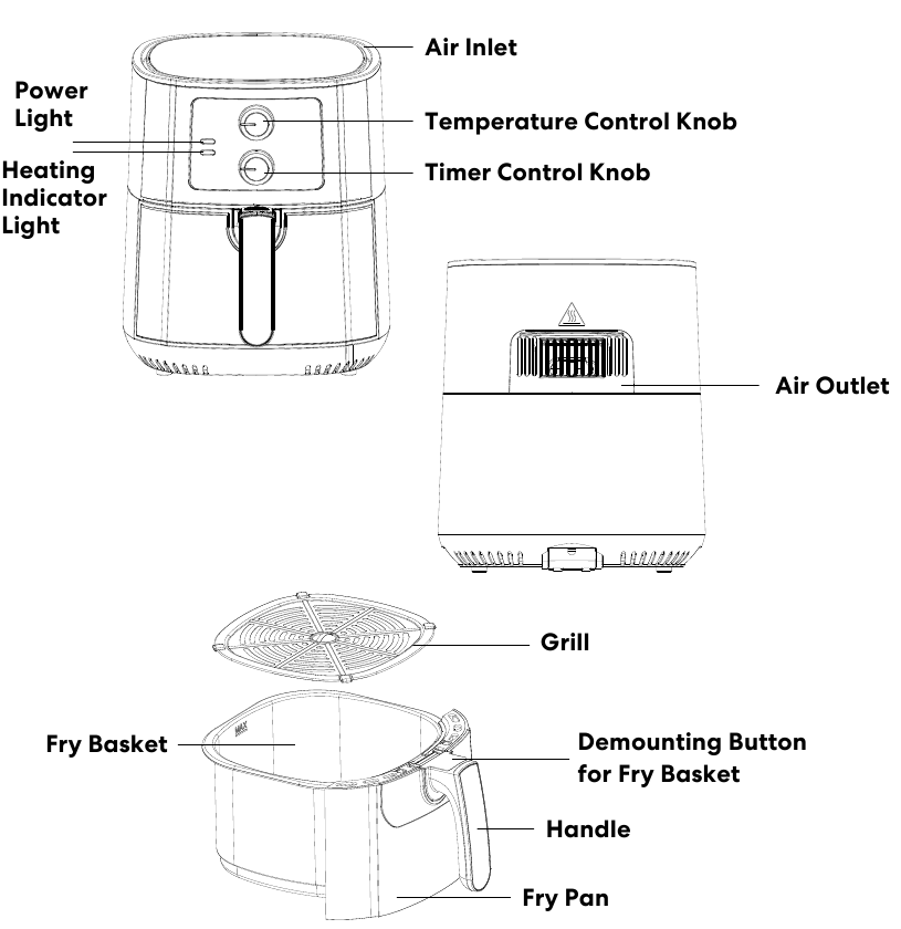 Cosmo COS58AFAKSS 5.5 Air Fryer Manual ManualsLib