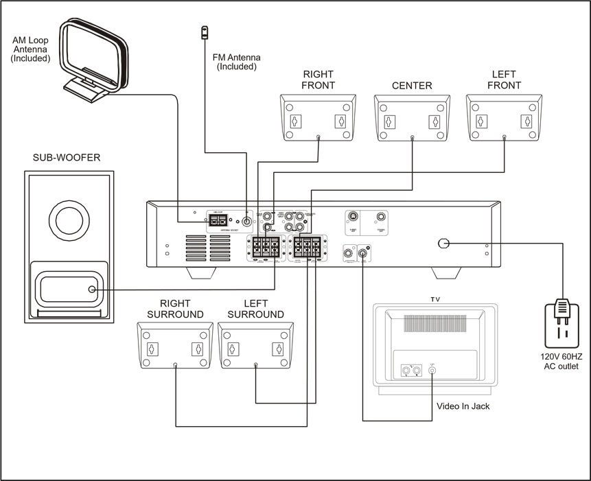 Connection diagram