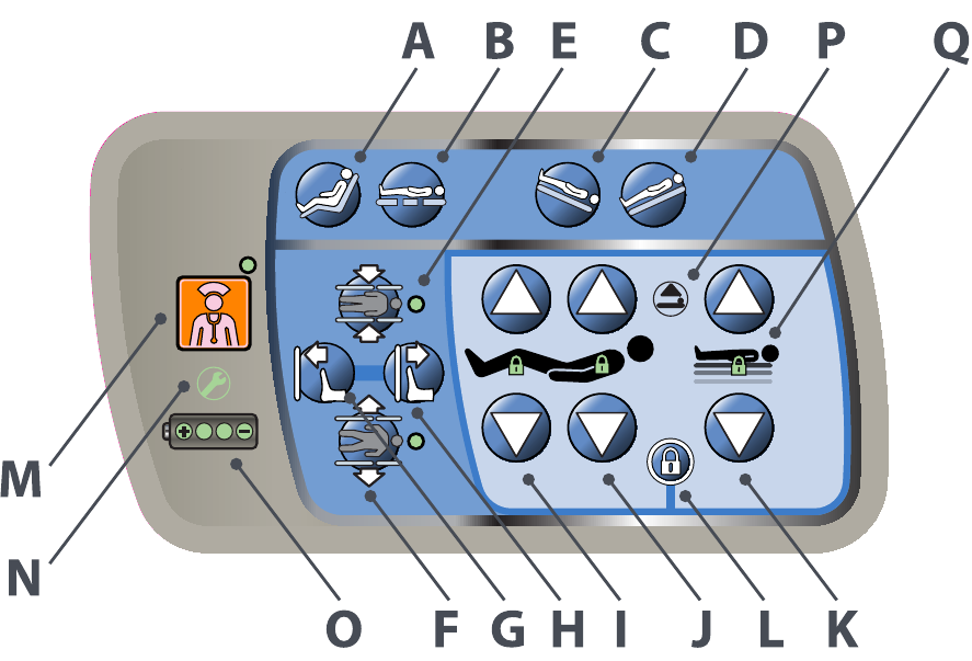 HillRom Compella Bed Tips Manual ManualsLib