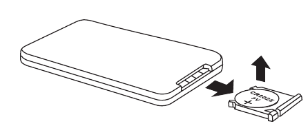 Telecomando Sostitutivo Per Soundbar Logik LHFDAB14 - Funziona Come L'originale!